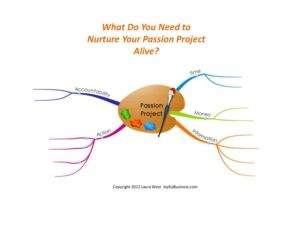 nurture your passion project