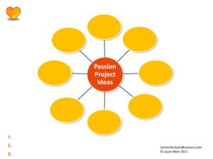 passion project ideas